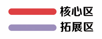 核心2.png