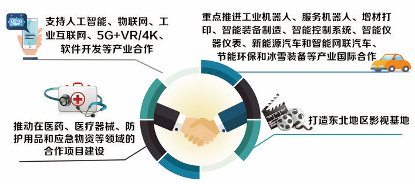 核心5.png