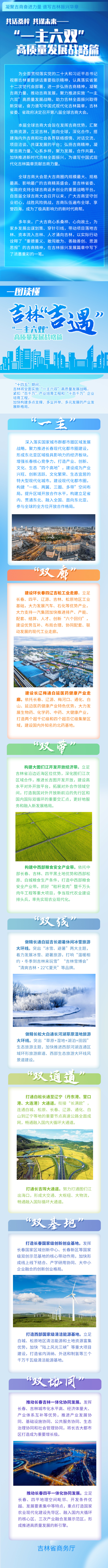 共话桑梓 共谋未来——“一主六双”高质量发展战略篇.jpg